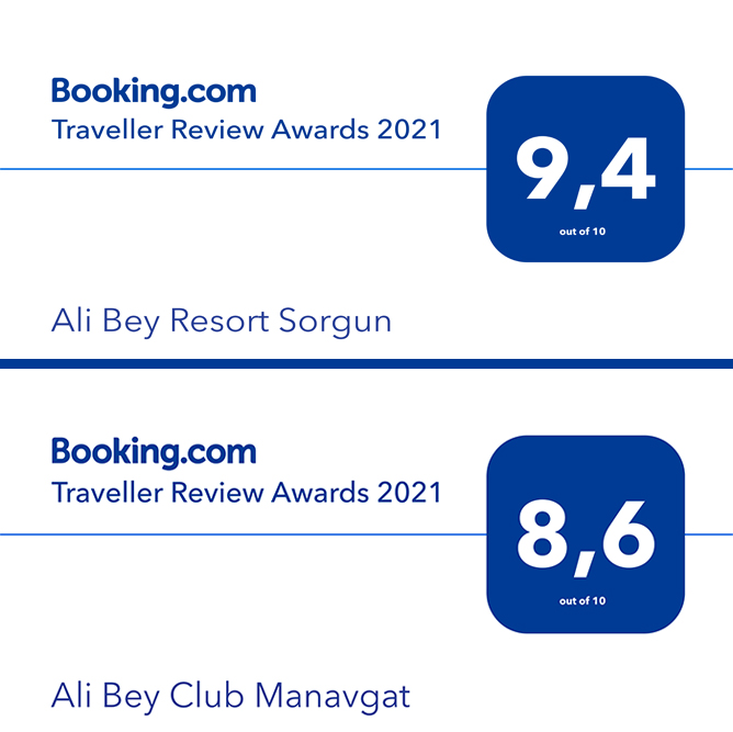 Traveller Review Awards 2021